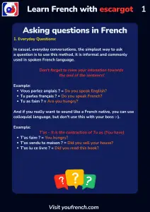 Asking questions in French
